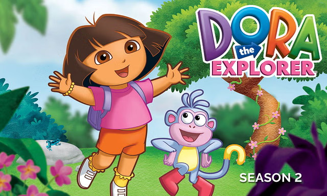 How Did Dora Die? Unraveling the Viral Internet Myth